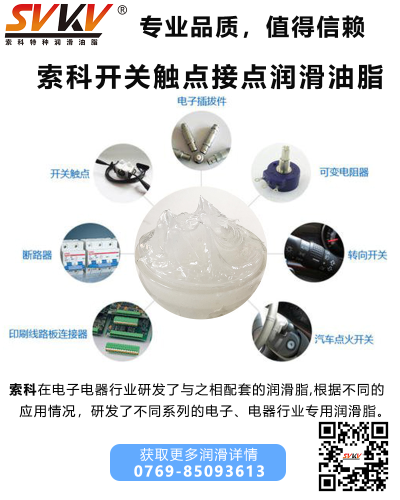 潤滑無處不在，索科.讓潤滑更簡單