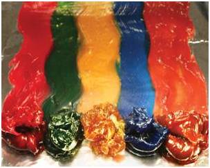 潤(rùn)滑脂顏色為什么不一樣？對(duì)性能影響大嗎??